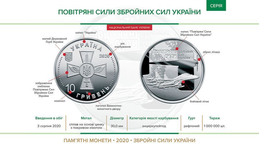 Воздушные силы вооружённых сил Украины, монета 10 гривен, 2020 год POVITR10 фото