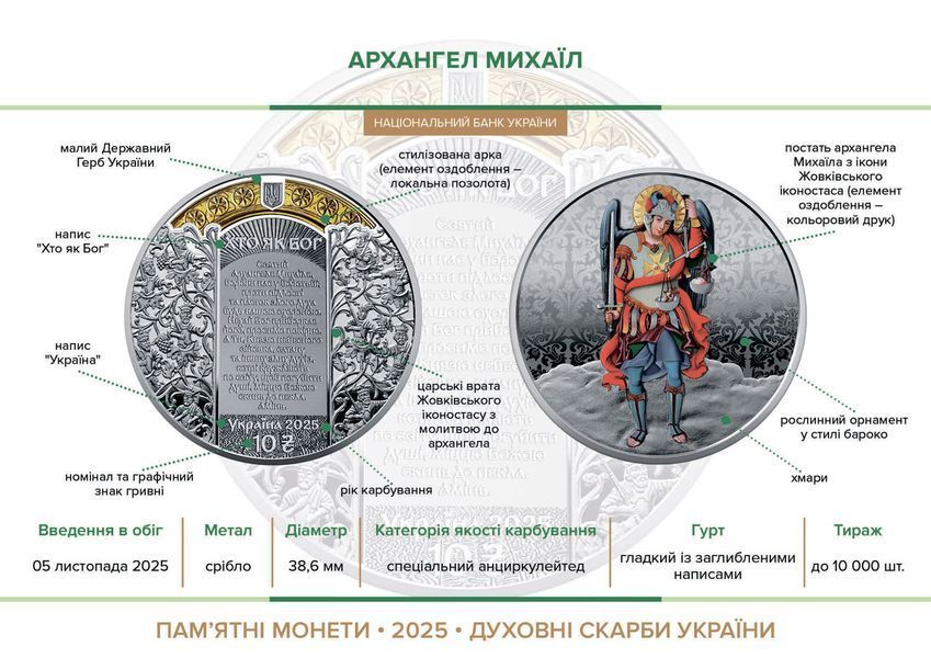Серебряная памятная монета НБУ с позолотой "Архангел Михаил" 10 гривен, в футляре, 2025 S-ARHANGEL-2025 фото