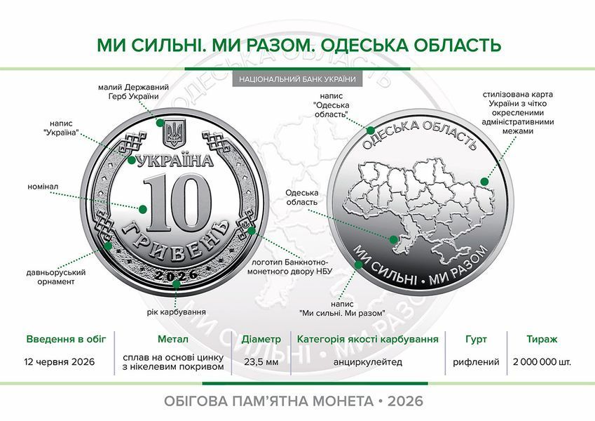 Ролик обігових пам'ятних монет "Ми сильні. Ми разом. Одеська область", 25 монет, 10 гривень, 2026 ROLL25-ODESA-STRONG10 фото