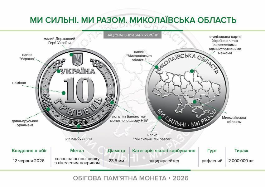 Ролик обігових пам'ятних монет "Ми сильні. Ми разом. Миколаївська область", 25 монет, 10 гривень, 2026 ROLL25-MYKOLAYV-STRONG10 фото