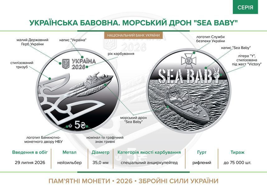 Монета НБУ "Українська бавовна. Морський дрон "Sea Baby"" у сувенірному пакованні, 5 гривень, 2026 N-SEA-BABY-2026 фото