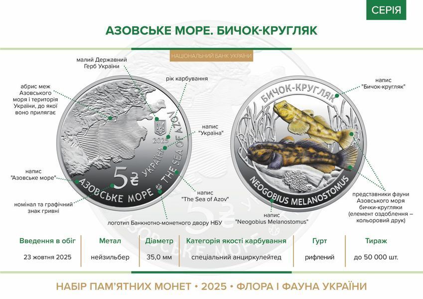 Набір із двох пам`ятних монет "Мешканці морських глибин" у сувенірному пакованні,&nbsp;5+5 гривень, 2025 NSP-MORE-2025 фото