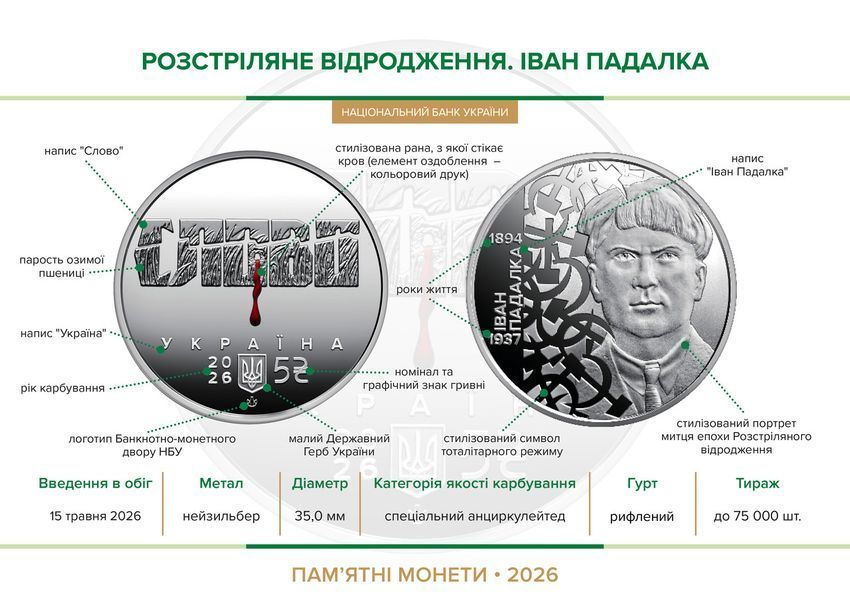 Памятная монета НБУ "Расстрелянное возрождение. Иван Падалка", в сувенирной упаковке, 5 гривен, 2026 N-PADALKA-2026 фото