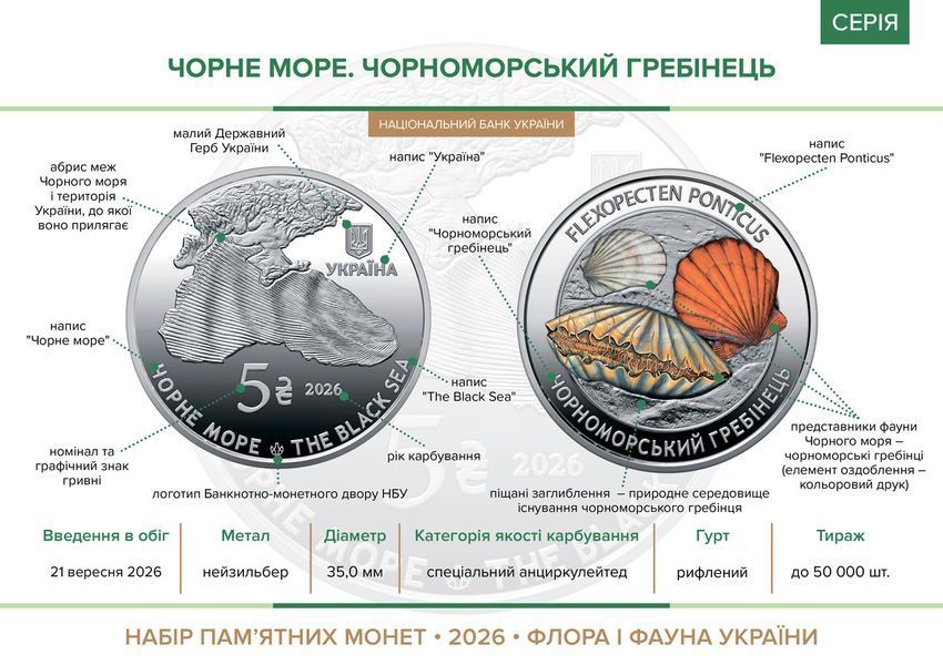 Набір із двох пам`ятних монет `Мешканці морських глибин` у сувенірному пакованні,&nbsp;2 монети по 5 гривень, 2026 NSP-MORE2-2026 фото