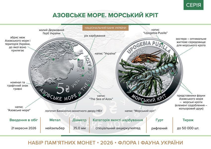 Набір із двох пам`ятних монет `Мешканці морських глибин` у сувенірному пакованні,&nbsp;2 монети по 5 гривень, 2026 NSP-MORE2-2026 фото