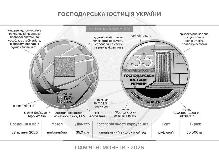 Пам'ятна монета НБУ "Господарська юстиція України", у сувенірному пакованні, 5 гривень, 2026 N-GOSP-YOUST-2026 фото
