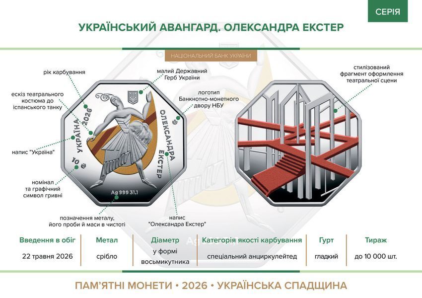 Срібна монета НБУ "Український авангард. Олександра Екстер" 10 гривень, у футлярі, 2026 EXTER-2026 фото